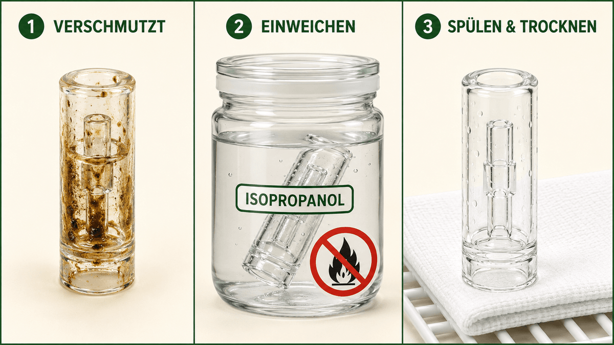 Glasfilter reinigen: So werden deine Glastips wieder sauber